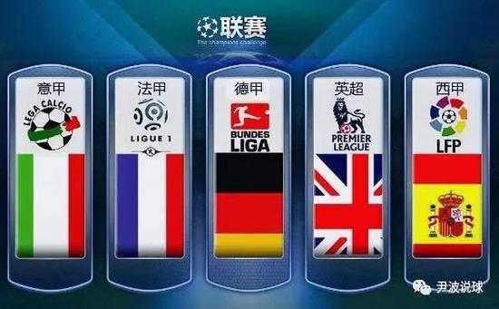 的挑战不仅